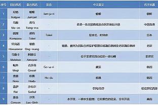 新利18网官网截图0