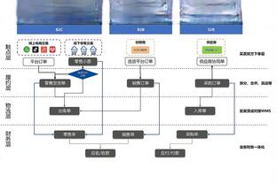 半岛电竞官方网站首页入口手机版截图4