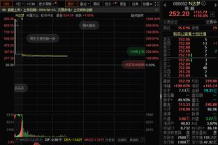 哈姆：球队现在陷入了谷底 但我们会爬上来的