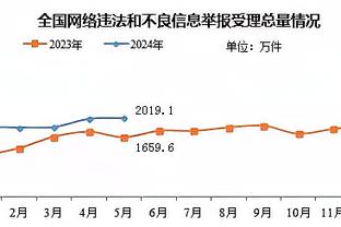 雷竞技充值方式截图2