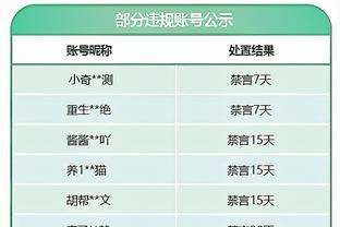 库里：我们不习惯球队现在的这种氛围 一切都糟透了