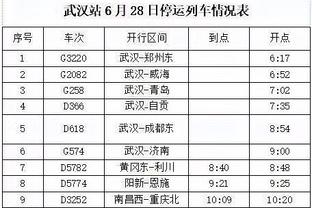 多点开花！国王12人有得分进账 6人得分上双