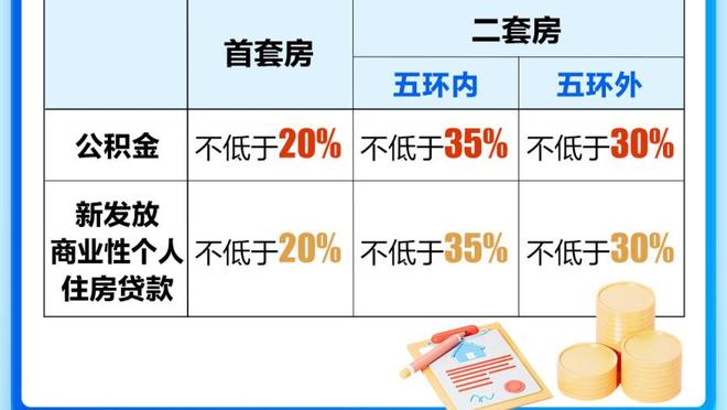 亨利调侃卡拉格：在我的球队中，他只能坐在替补席上