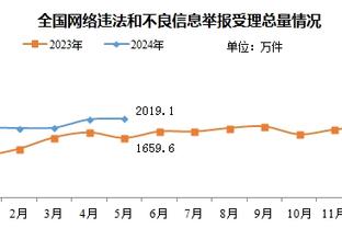 鲁媒：横滨水手“做人留一线” 大概率是不想仁川联晋级淘汰赛